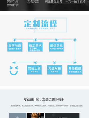 专业定制·匠心设计 网站、公众号、APP与系统软件开发一站式服务